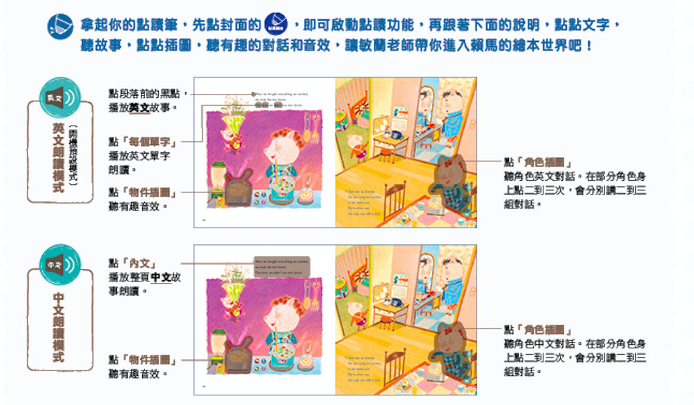 開啟世界觀的第一扇窗，拿筆點一點，認識各國首都、文化特色、經典童玩