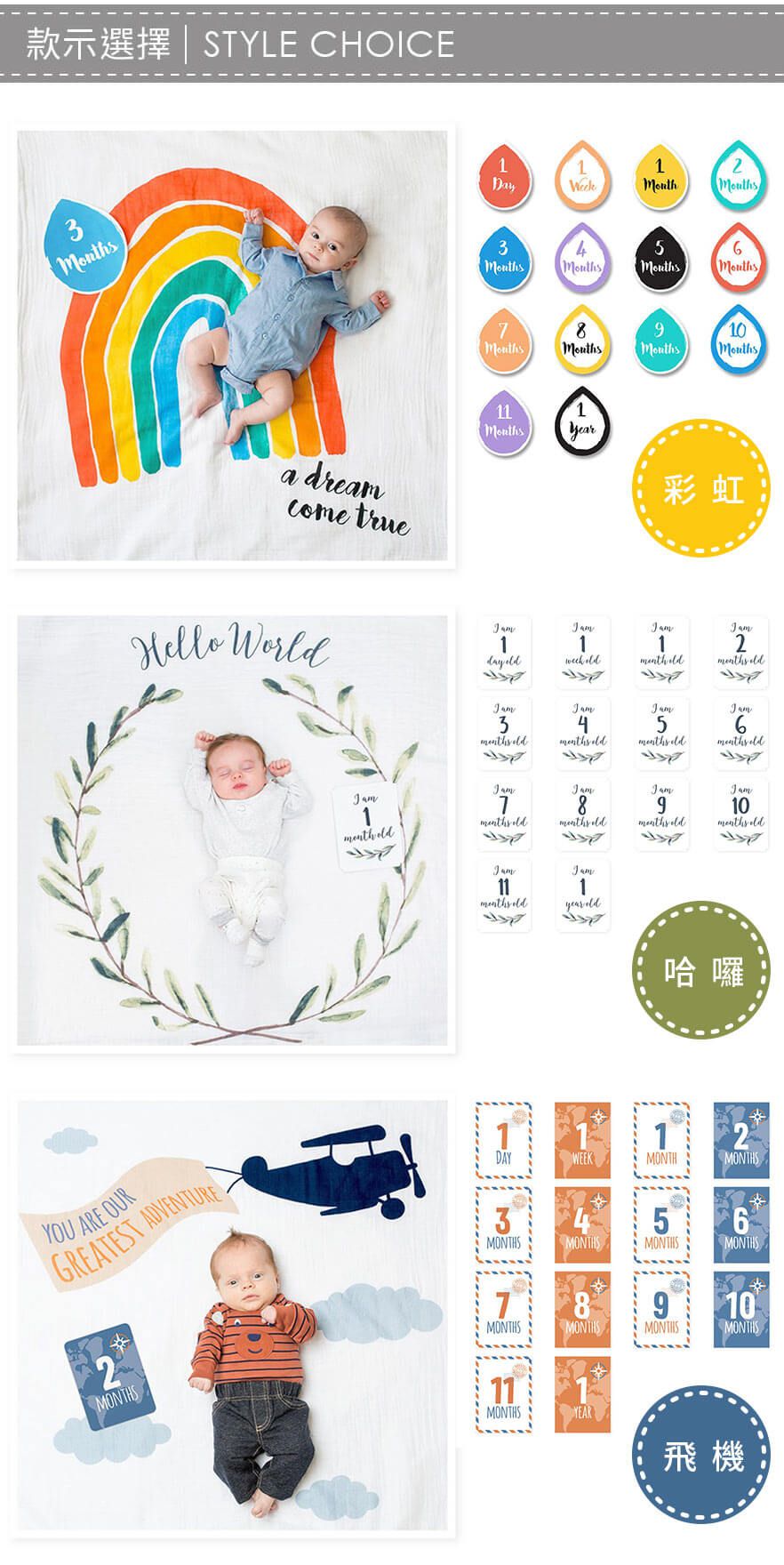 加拿大 lulujo - 寶寶成長包巾卡片組-花海