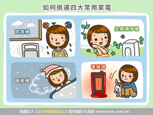 如何挑選四大常用家電-除濕機、空氣清淨機、電暖器、烘被機