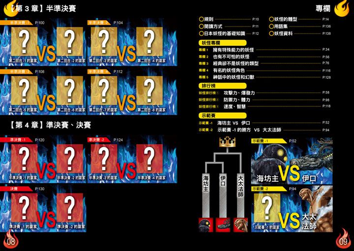 妖怪最強王圖鑑（新版）