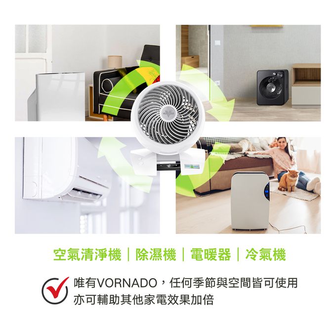 Vornado - DC直流渦流空氣循環機-白色
