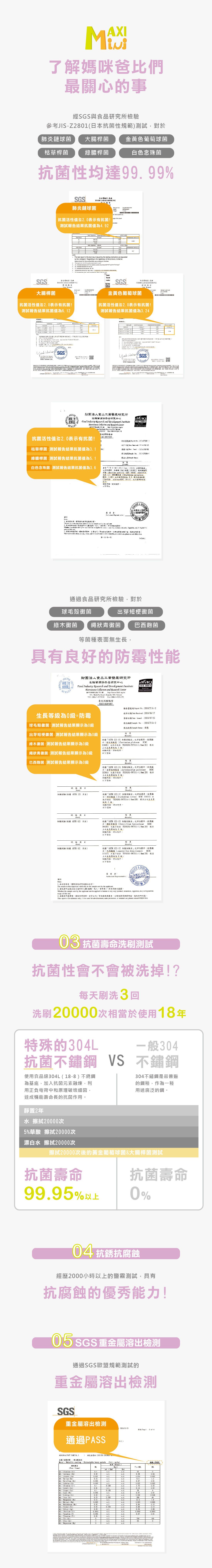 美國 MaxiMini - 嬰幼兒抗菌不鏽鋼湯碗-奶油黃