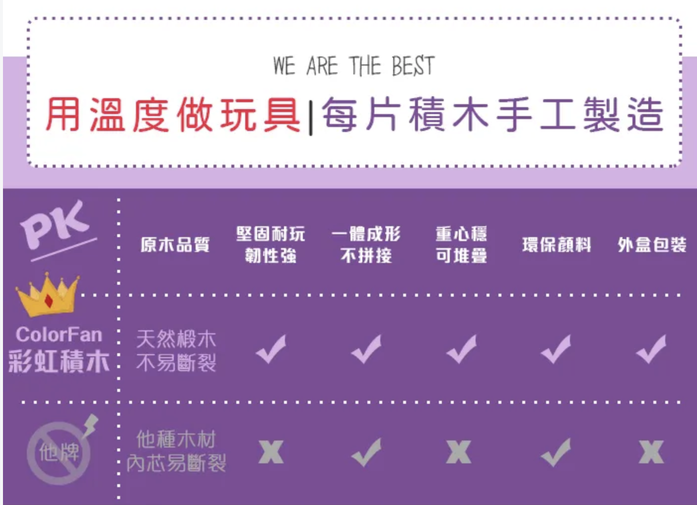 一組成就100種玩法【Color Fan】彩虹積木