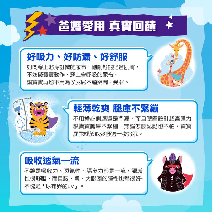 麗貝樂 Libero - 嬰兒尿布/紙尿褲-小小英雄 年度限量款 歐洲原裝進口-北歐限量設計款 (M/4號)-50片×4包