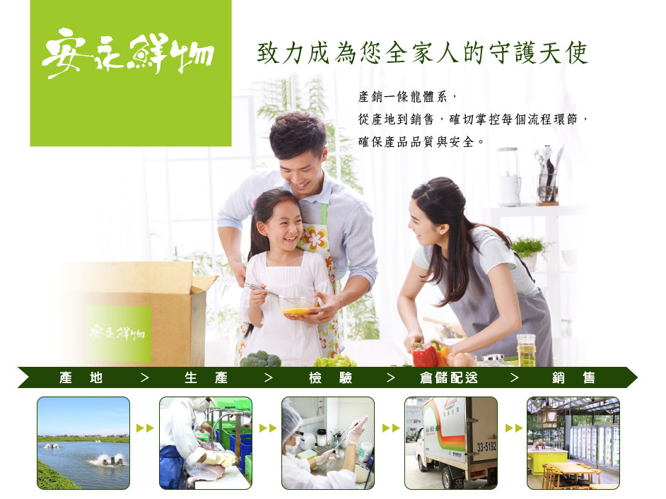 輕鬆補充DHA ❤【安永鮮物】新鮮水產、鱸魚、去刺虱目魚肚