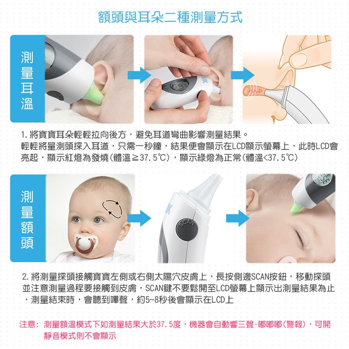 德國 NUK - 二合一溫度計