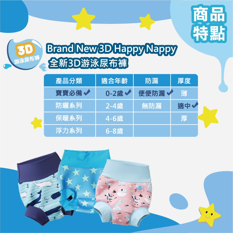 Splash About 潑寶 - 3D加強版 游泳尿布褲-恐龍航海記