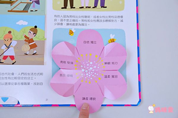 安全教育不能等★最實用「保護自己」操作遊戲書☞ 用輕鬆的方式建立孩子正確觀念！