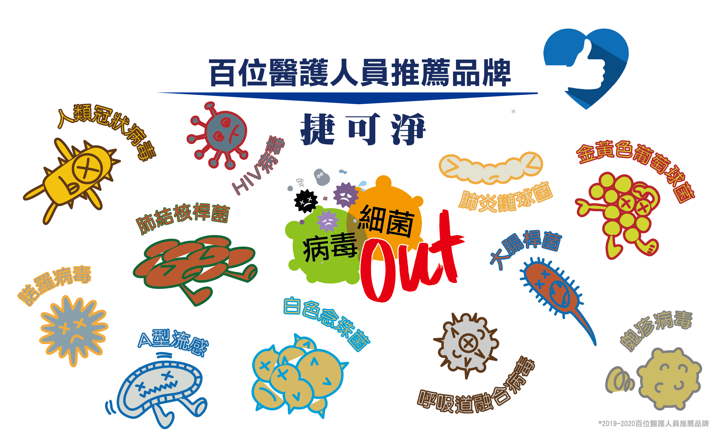 CleanSmart 潔可淨 - 環境抗菌噴霧-473ml/16oz+親膚抗菌噴霧-新包裝-59ml