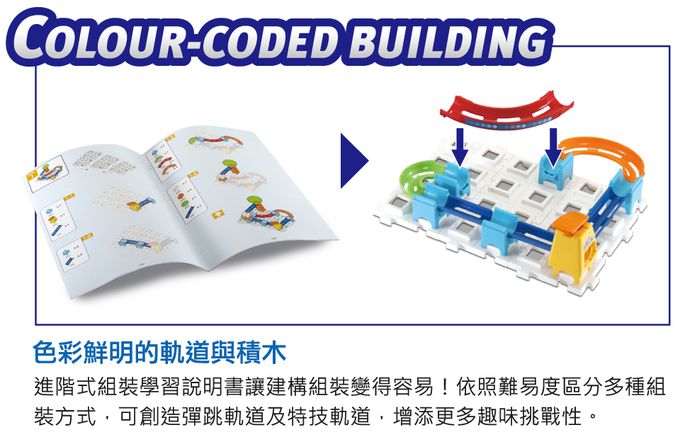 Vtech - 智能滾球積木建構軌道組-摩天輪樂園