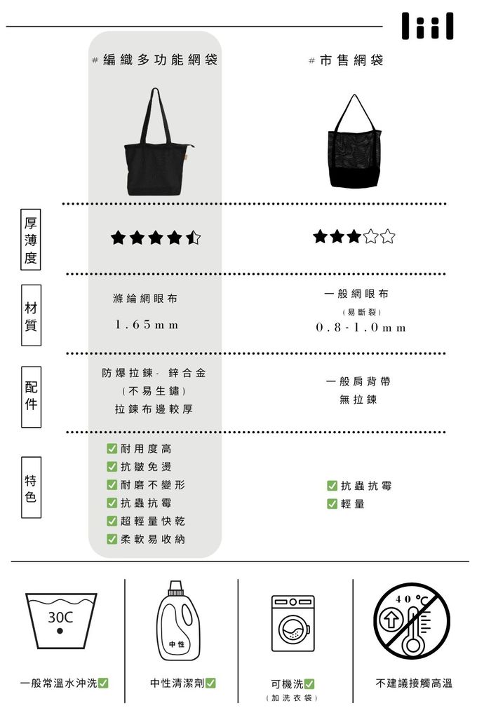 理理 liil - 輕隨性編織純色多功能網袋-綠 (單入)