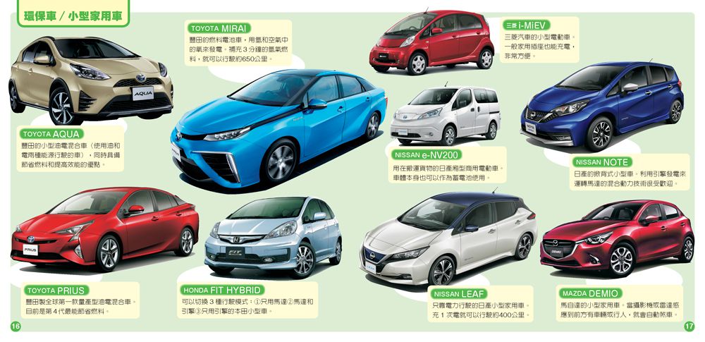 人氣車輛Best 88  快樂兒童系列5-平裝