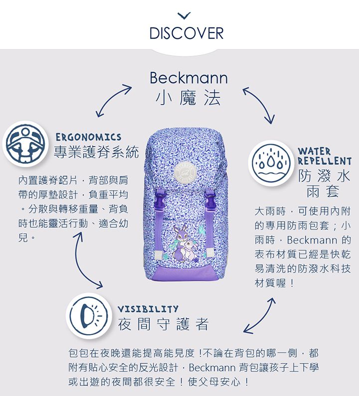 Beckmann - 幼兒護脊背包 12L-紫色兔寶寶 (120cm以下)