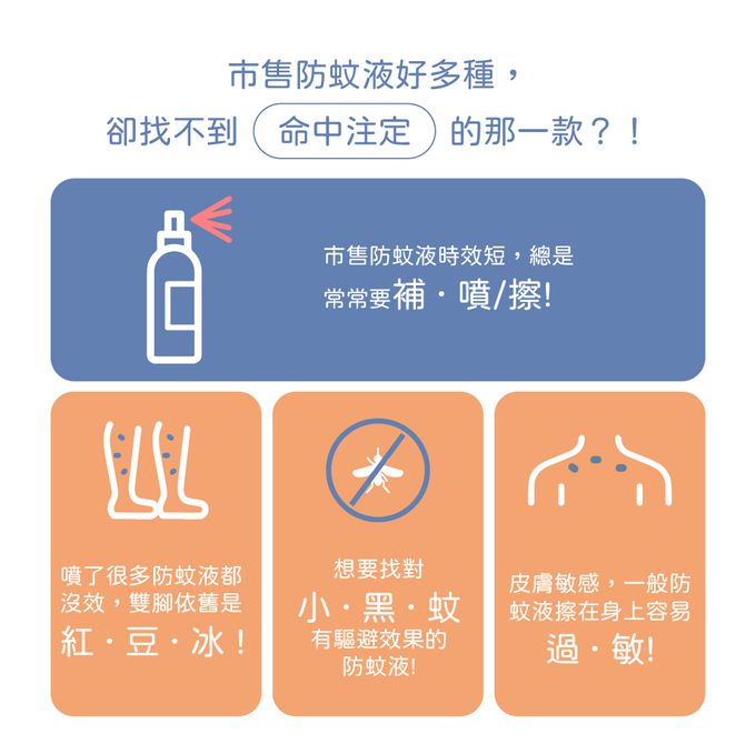 鱷魚 - 【孩樂】派卡瑞丁-專業守護防蚊液-70ml