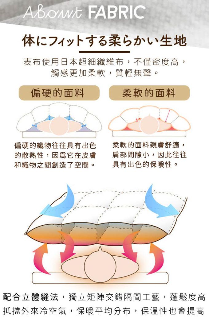 ROMANCE 小杉 - 日本製保加利亞輕量保暖白色羽絨被150x210cm