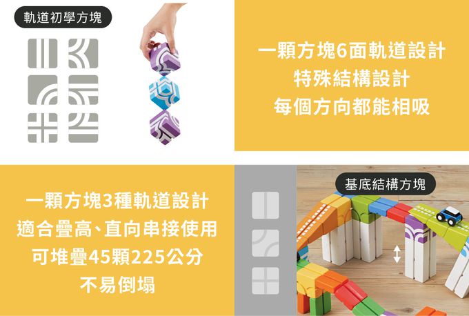 Qbi - 益智軌道磁吸玩具-探索系列-工程小英雄：軌道練習組