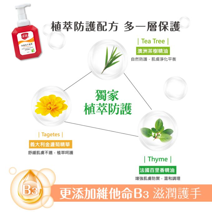 美琪生技 - 美琪抗菌洗手慕斯-3785ml