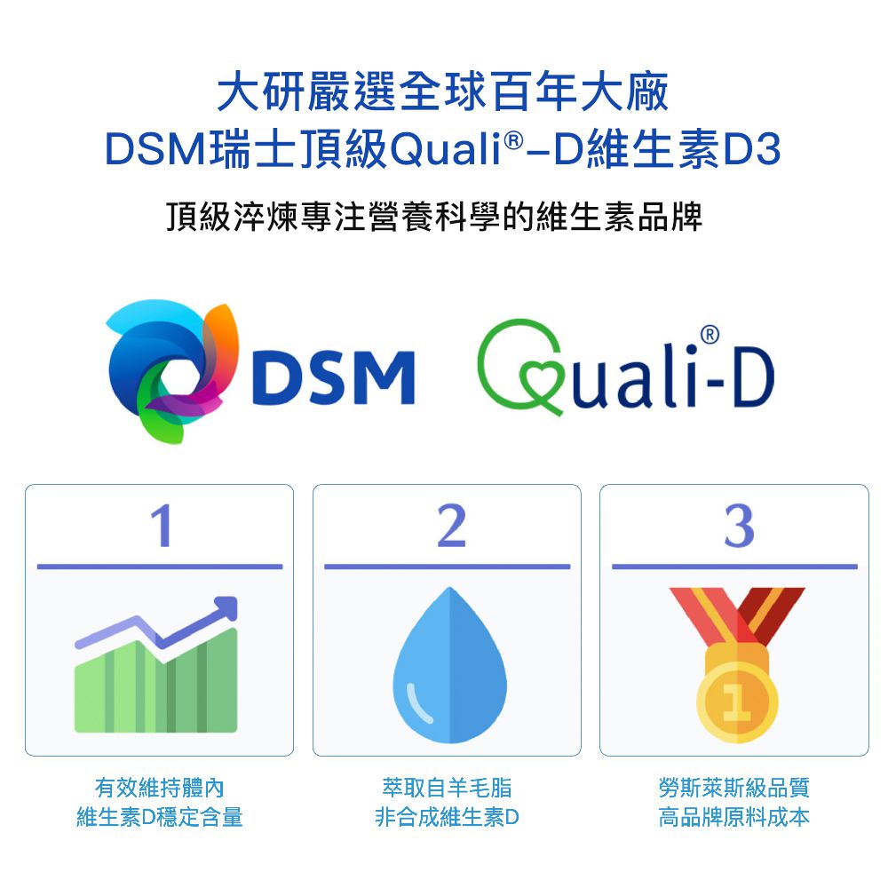 (直播限定)DHA80%兒童魚油-(30粒/盒，共5盒)