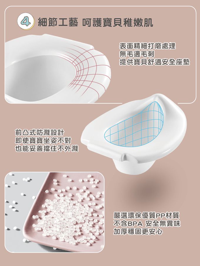 芽比兔 Yep2 - 幼兒仿真學習小馬桶