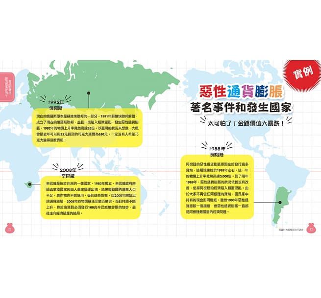 10歲開始自己學管理金錢： 賺錢、存錢、花錢、增值的理財知識-平裝