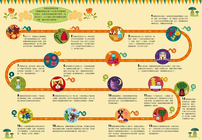 安全教育不能等★最實用「保護自己」操作遊戲書☞ 用輕鬆的方式建立孩子正確觀念！