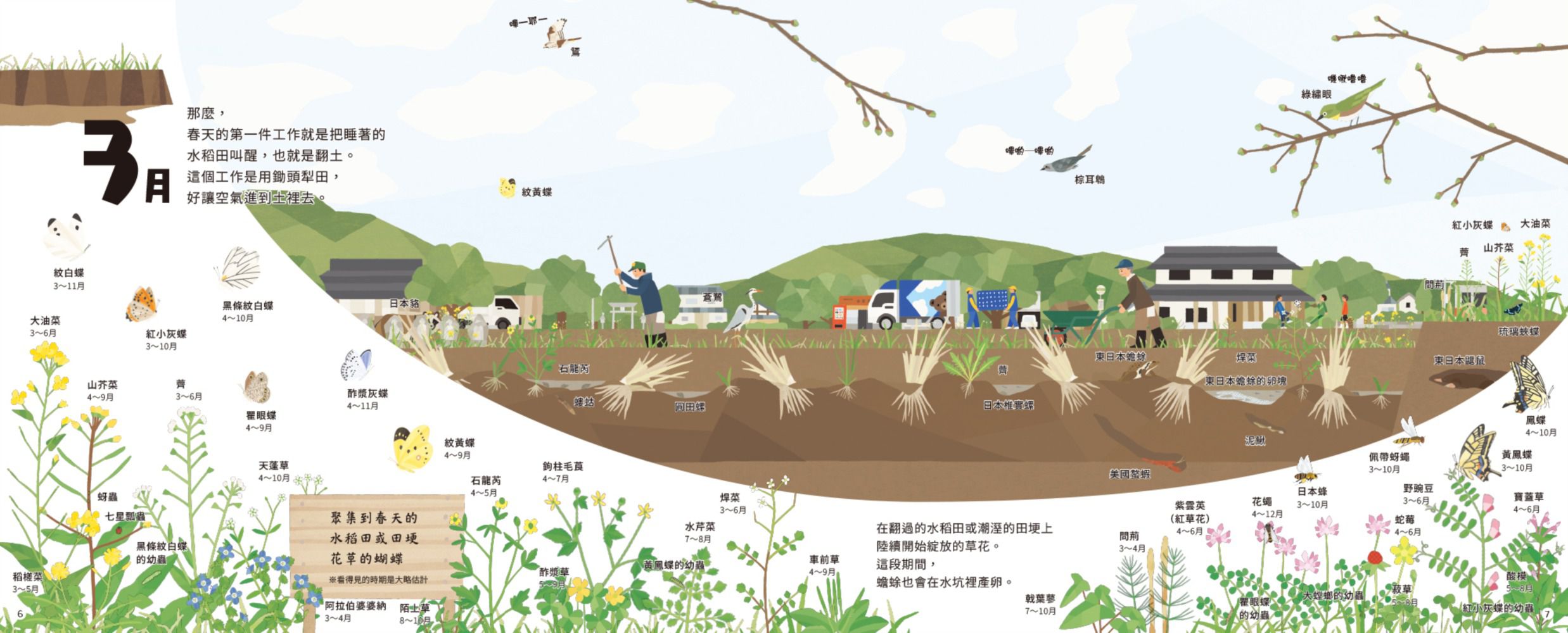 里山的一年繪本1：水稻田的一年