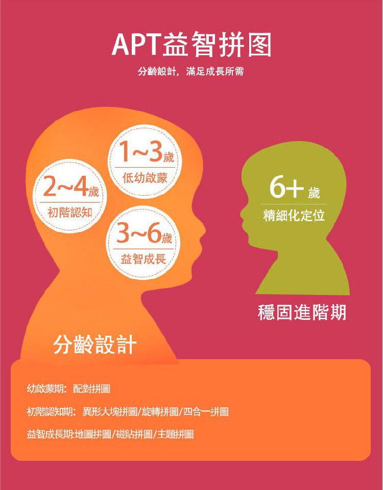 JarMelo - 幼兒大塊拼圖-史前恐龍(33PCS)