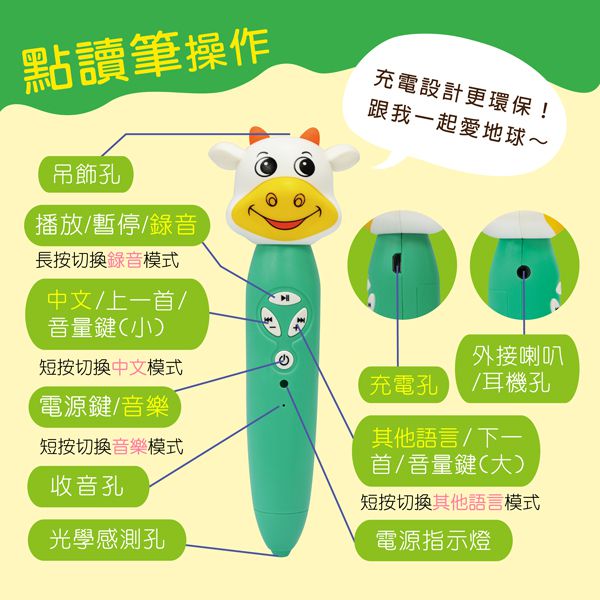 全腦開發點讀大寶盒-48件組升級版 (40.5*20.8*9.5cm)