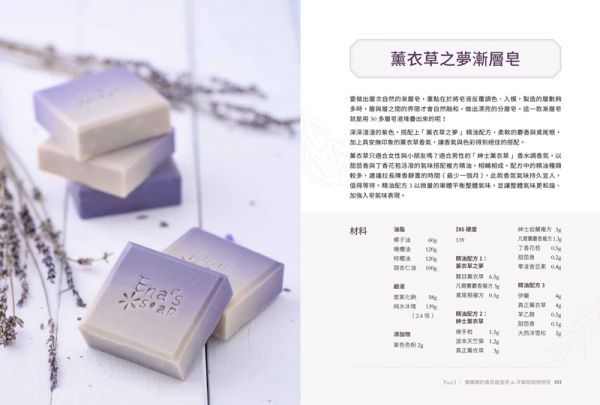 娜娜媽×Aroma手工皂精油調香研究室