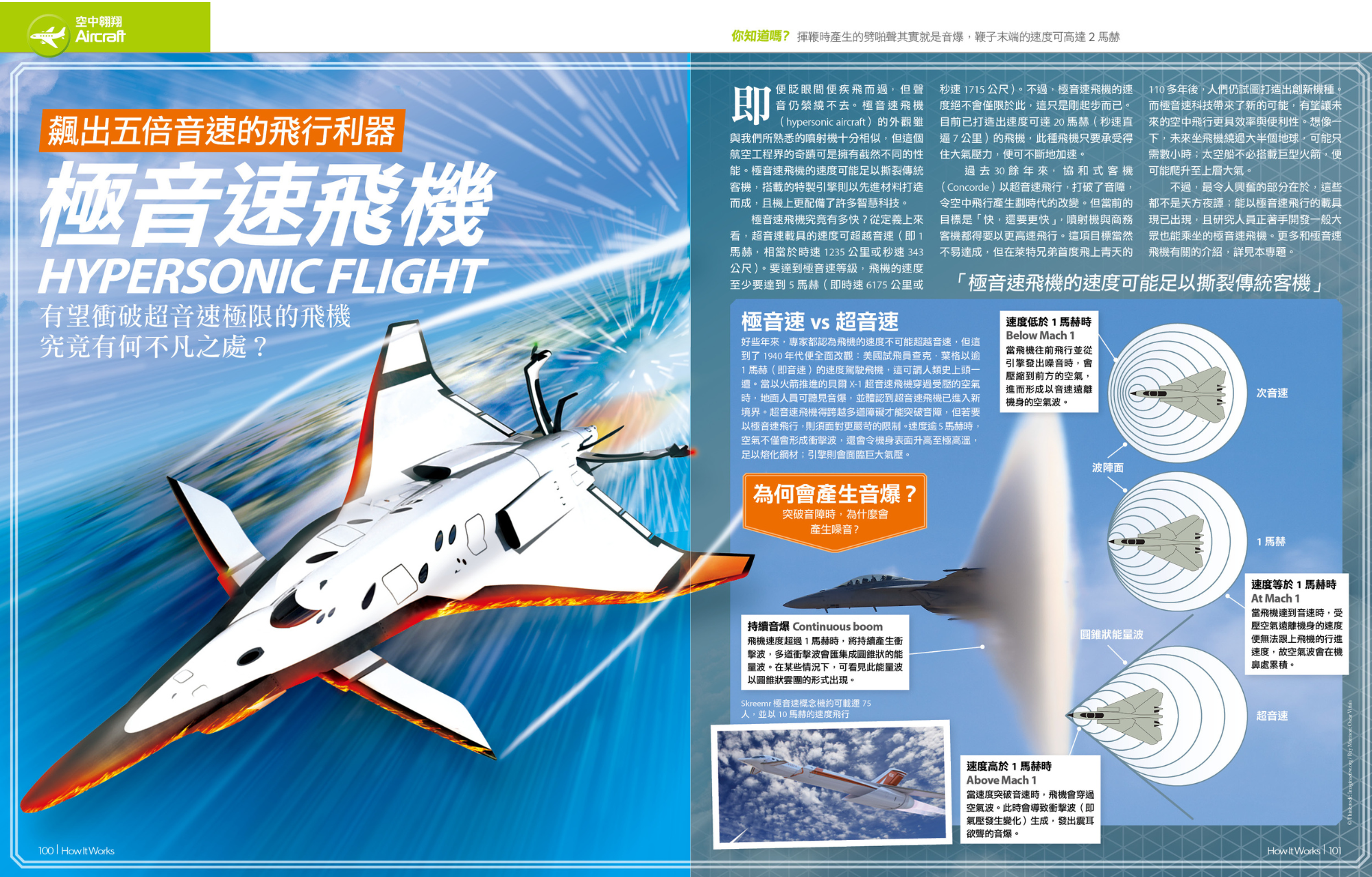 How It Works知識大圖解 交通科技大圖解