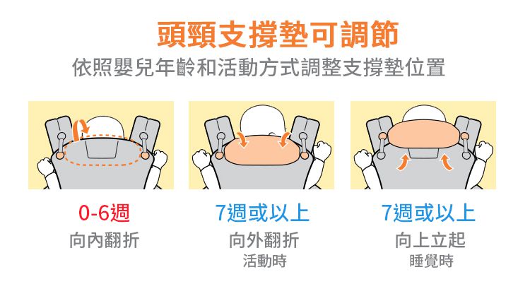 美國 ergobaby - Breeze 多功能透氣背巾-石墨灰