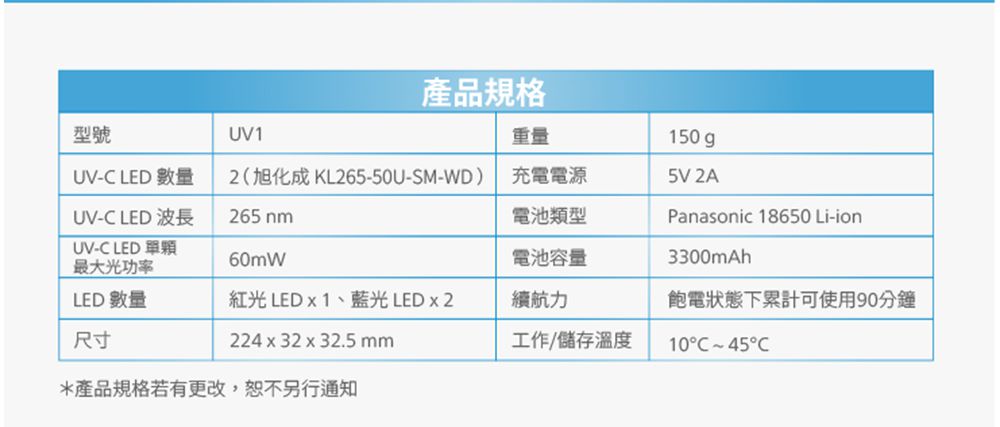 UVengers - UV1紫外線輕巧智能除菌棒/滅菌棒