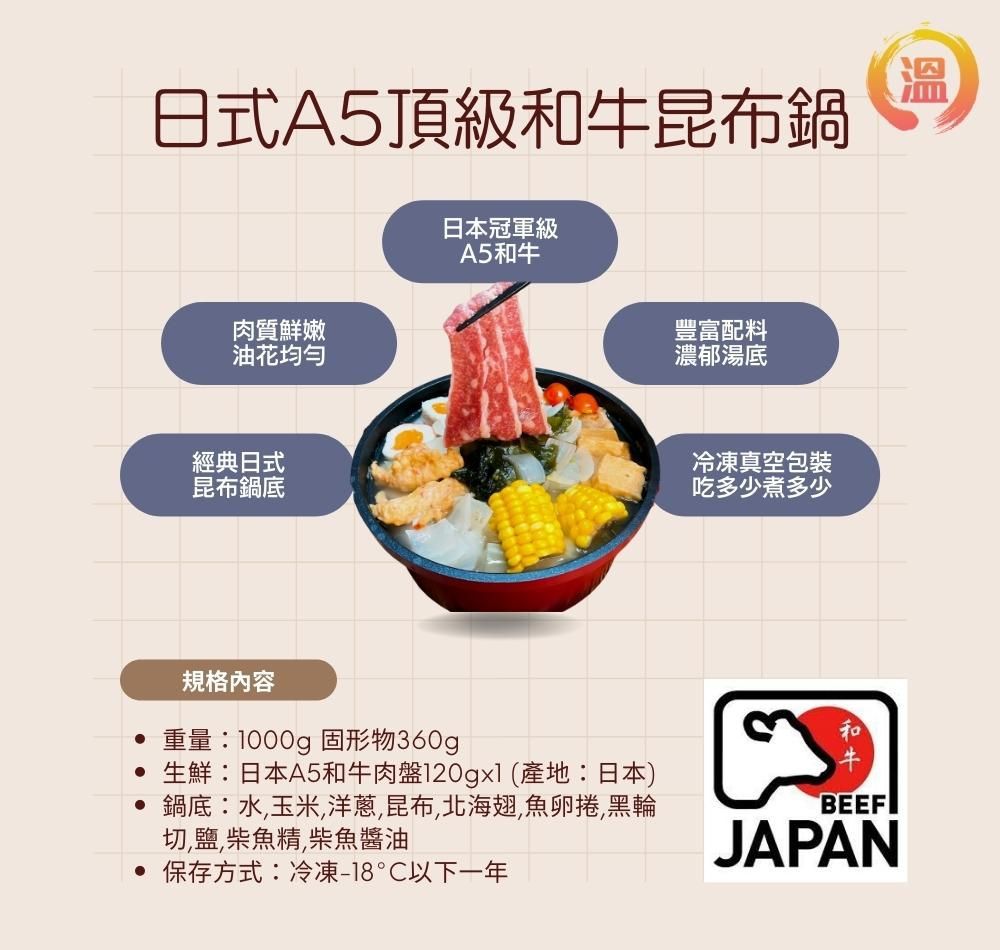 【國宴主廚温國智】 - 日本A5和牛頂級防疫套餐-適合3-5人食用 (單入)-日式A5和牛昆布鍋 1000g x1包、日本頂級A5和牛 120g x1份、泰式檸檬雪花魚 700g x1份、香菇奶黃流沙包 45gx10入、蜜香冰糖白木耳露 750gx1罐