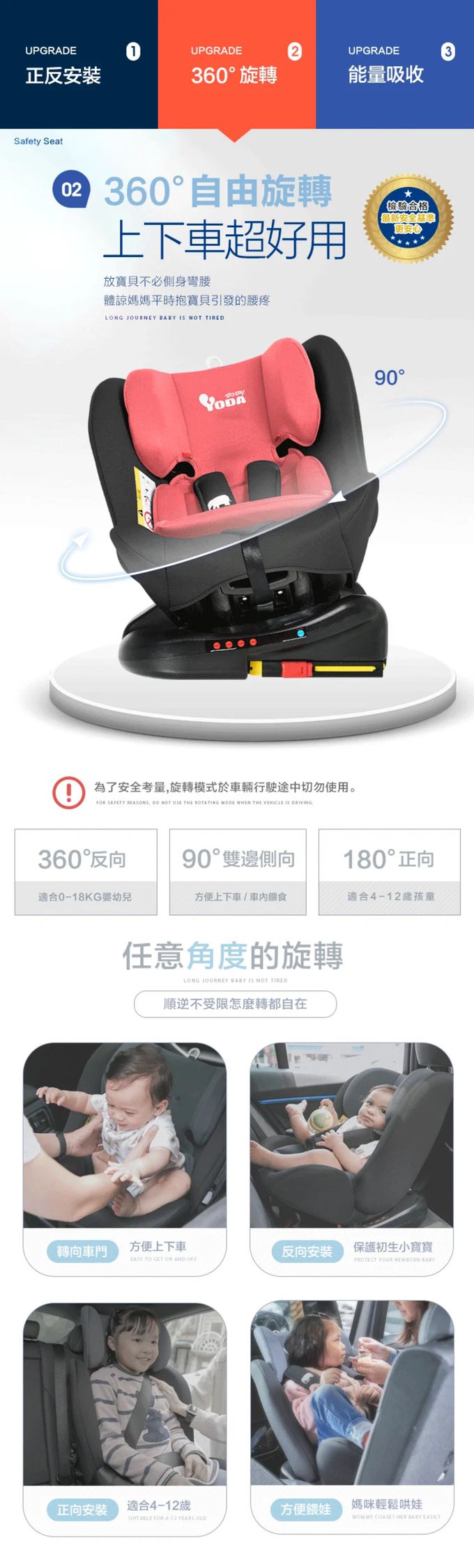YODA - 【福利品】ISOFIX-全階段360度汽車安全座椅-0~12歲-時尚黑