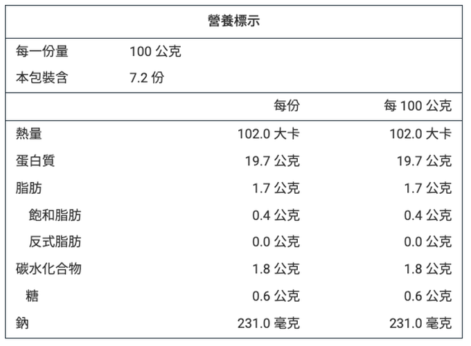 胡同 - 【阿榮師X胡同 聯名年菜單品】麻油鮮香蝦-720g±3%
