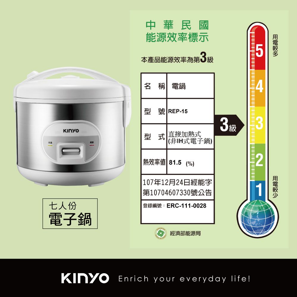 KINYO - 七人份電子鍋  REP-15 (W250xH235xD250 mm)