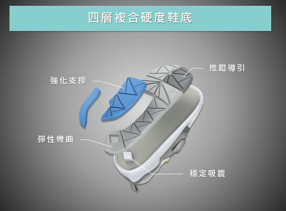 日本 Combi - 機能童鞋/學步鞋-NICEWALK 醫學級成長機能鞋-灰-C01