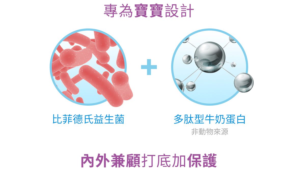 Cindora 馨朵拉 - 紫馨寶貝舒護親膚乳-180ml