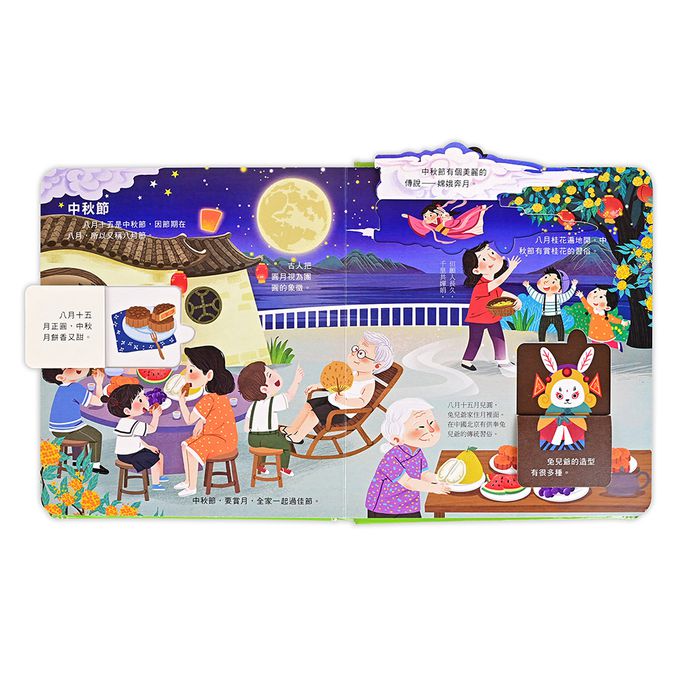 節日由來-探秘小世界翻翻書