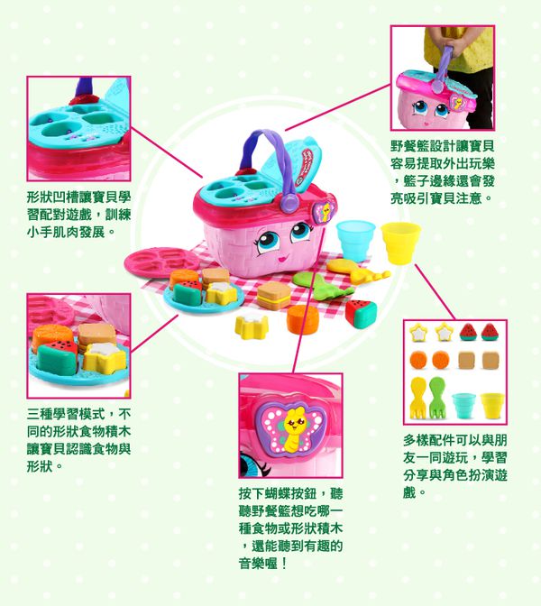 LeapFrog美國跳跳蛙 - 形狀配對野餐籃