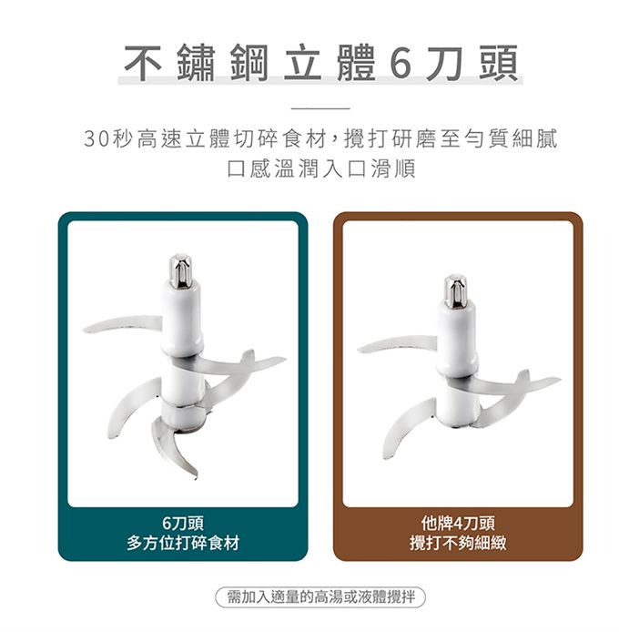 nac nac - 副食品磨泥調理機