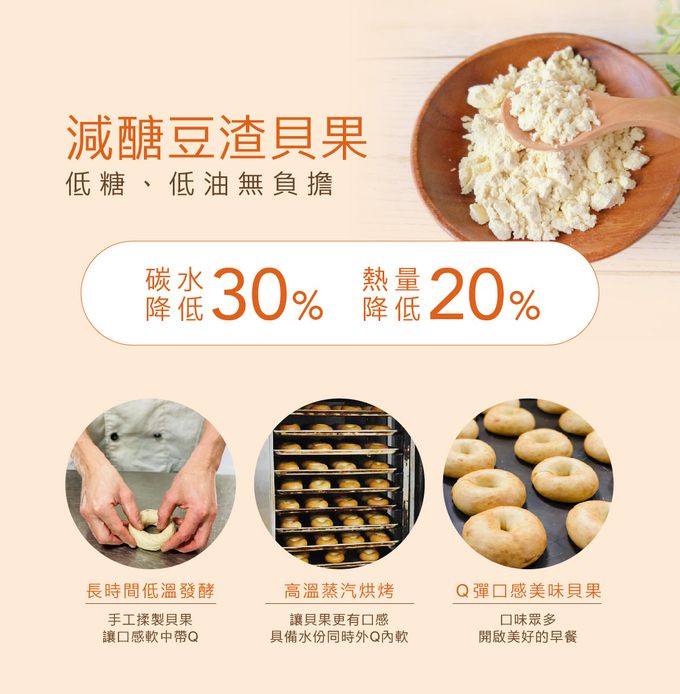 原味時代 - 【熱銷綜合貝果10入組】Top5-(海鹽焦糖乳酪2顆+藍莓雪酪2顆+重乳酪起司2顆+惡魔可可2顆+奶油香蒜2顆)