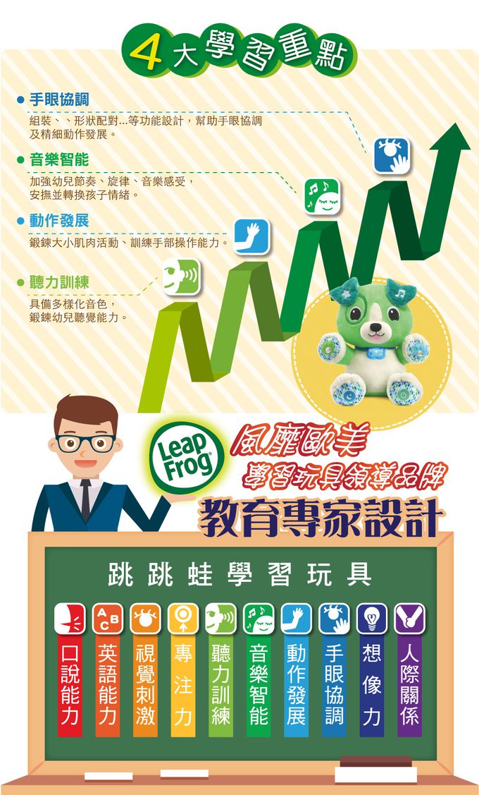 LeapFrog美國跳跳蛙 - 我的寶貝朋友-Scout