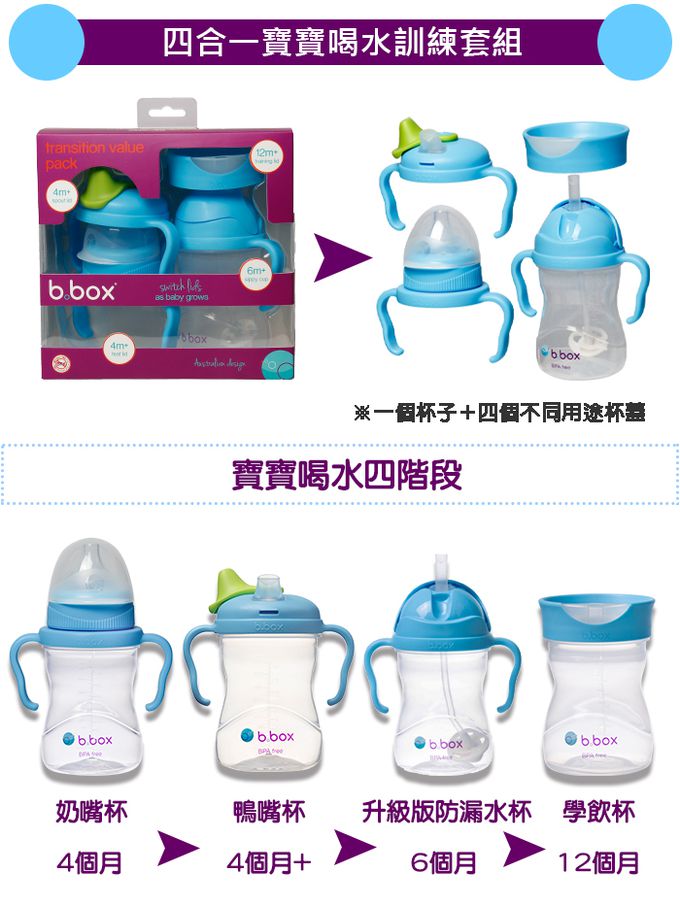 澳洲 b.box - 迪士尼四合一套裝-小鹿斑比