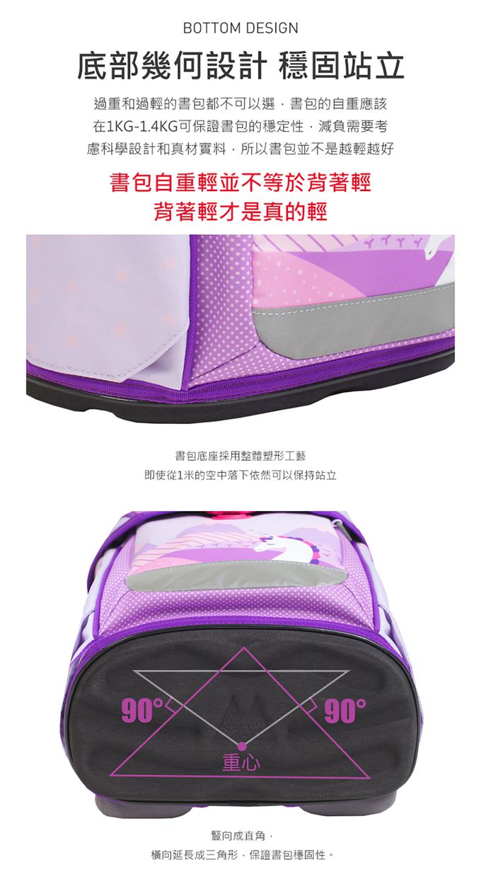 MATERNS 瑪汀斯 - Materns slim 護脊書包 硬殼書包-小海龍