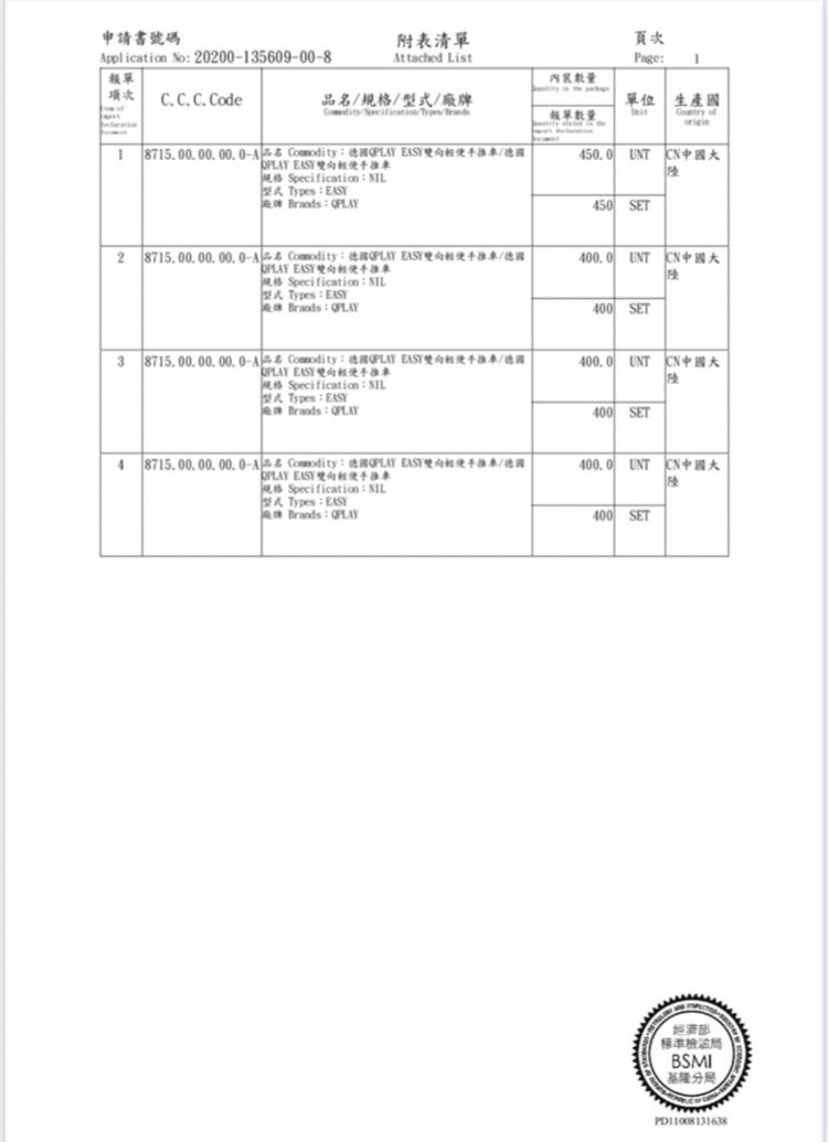 Q PLAY - EASY雙向輕便手推車-玫紅 (10-36個月)