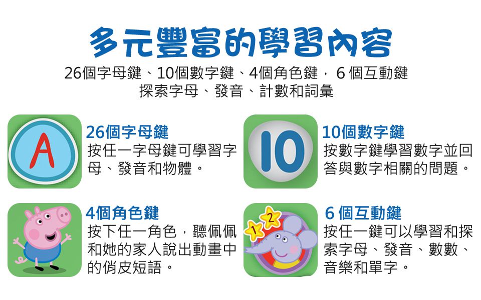 Vtech - 粉紅豬小妹-互動學習小平板