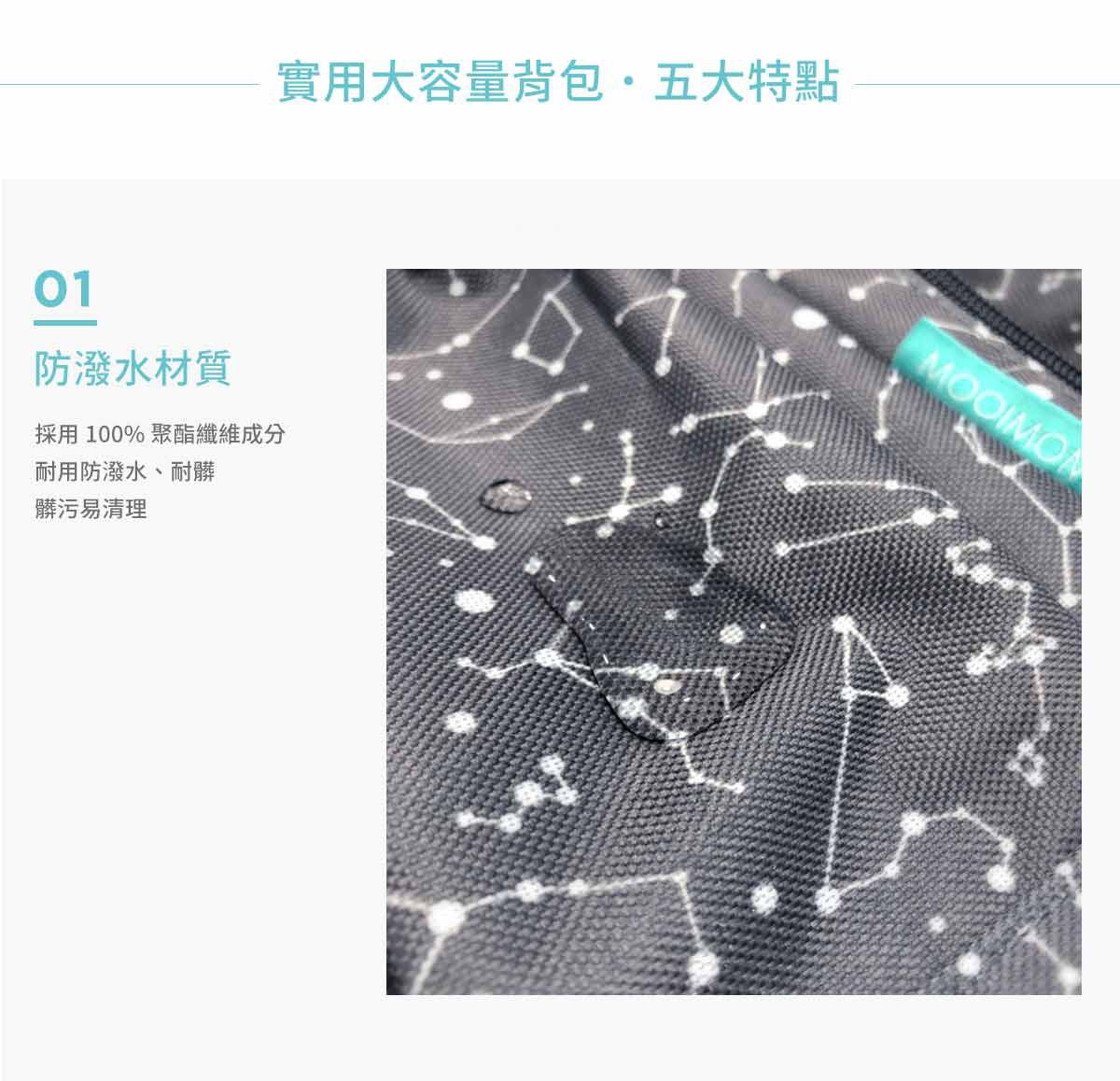 沐伊孕哺 MOOIMOM - 幾何星空媽媽包-實用大容量
