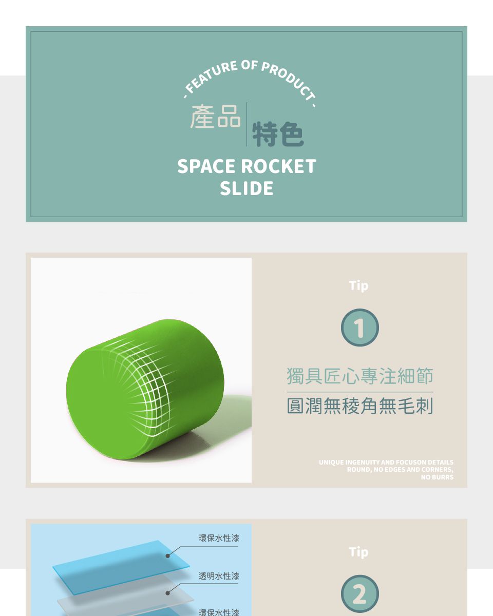 Kikimmy - 木製拼圖城市-80件