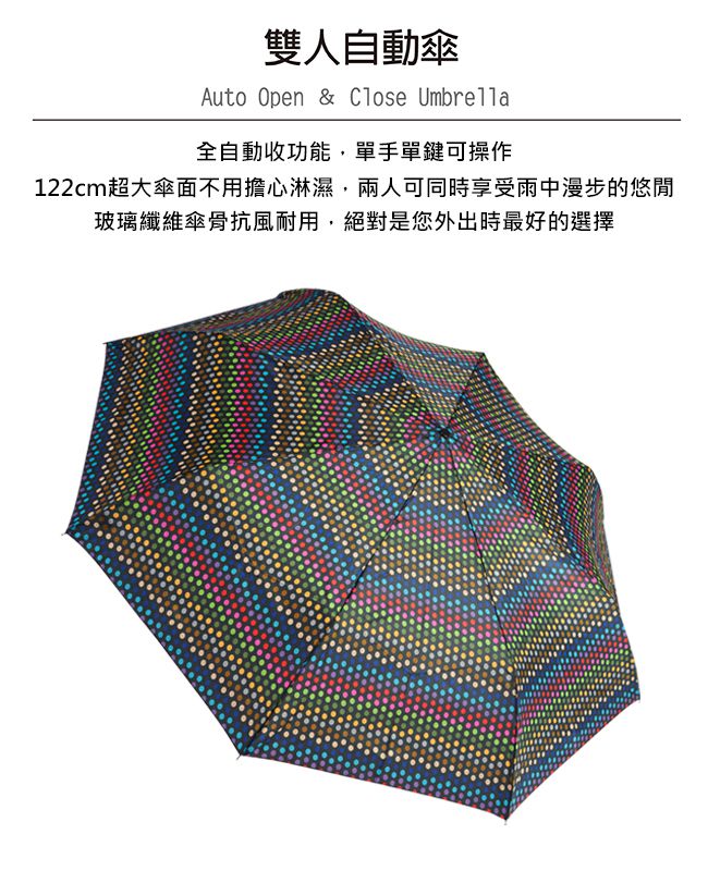 Rainstory - 抗UV雙人自動開收傘-繽紛彩點